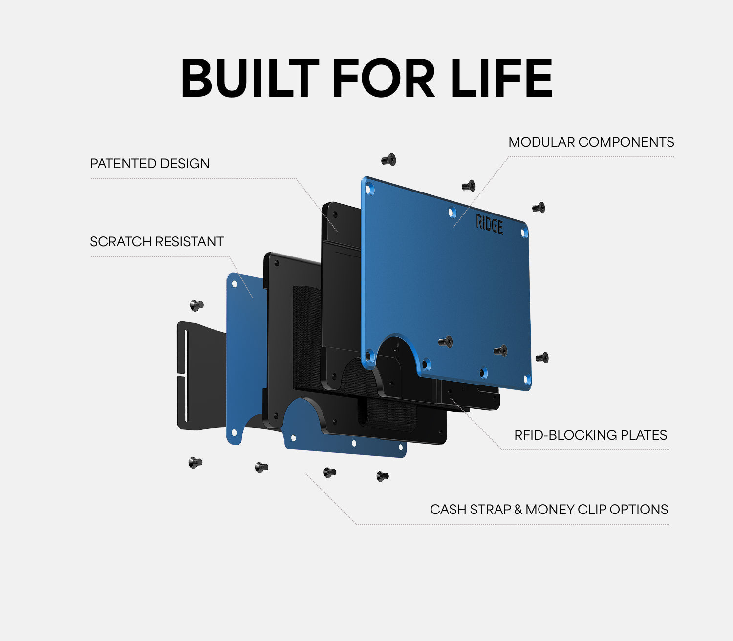Ridge Wallet - Burnt Titanium