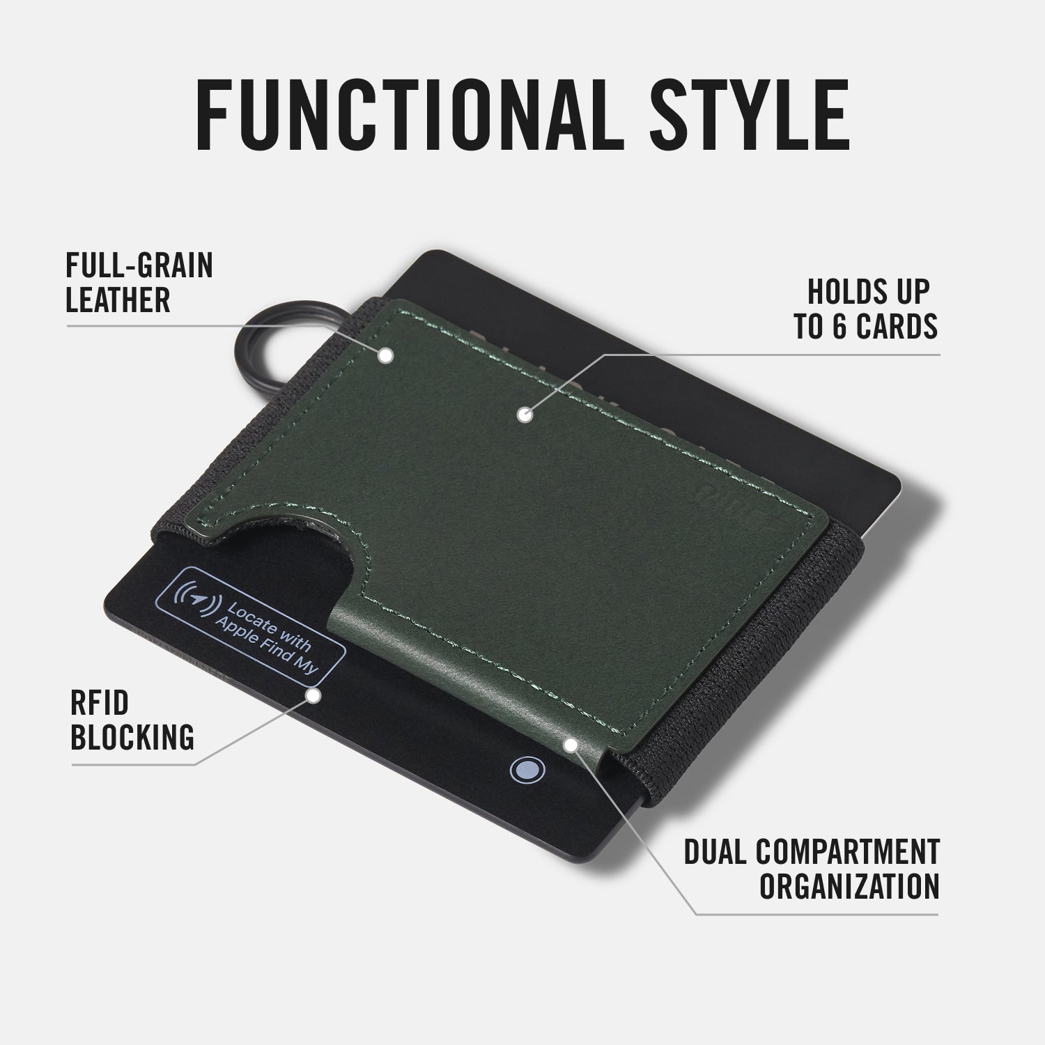 Daily Driver Kit - Biflex - Hunter Green Leather