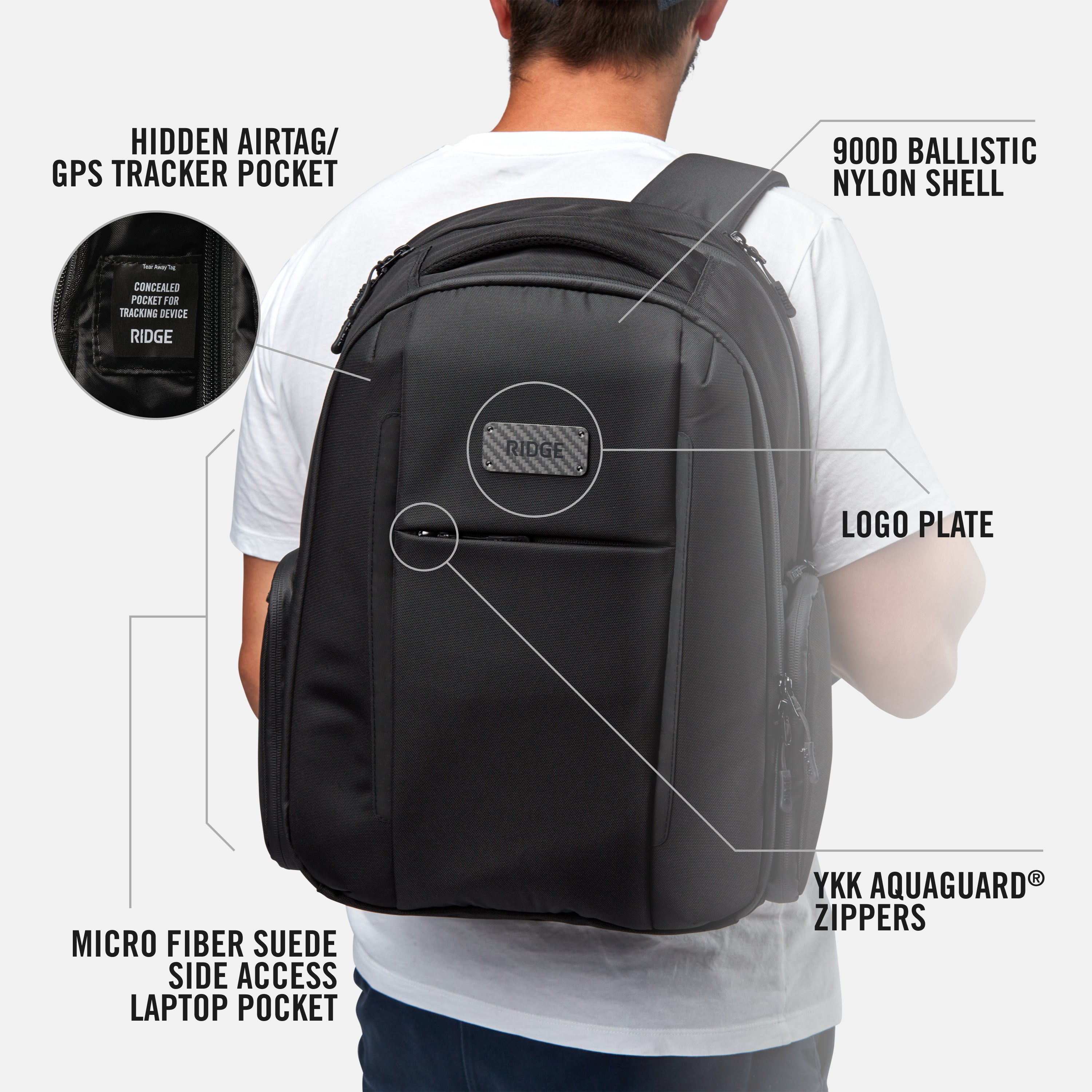 Long Haul Kit - Basecamp Orange