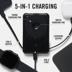 Everyday Charging Kit - iPhone 17 Pro Max - Matte Black