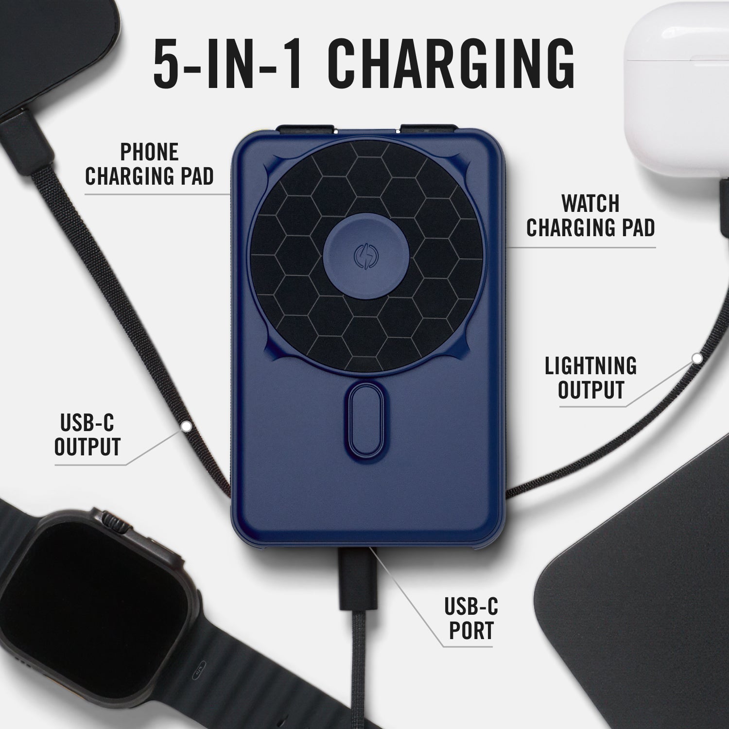 Everyday Charging Kit - iPhone 17 Pro - Dark Harbor