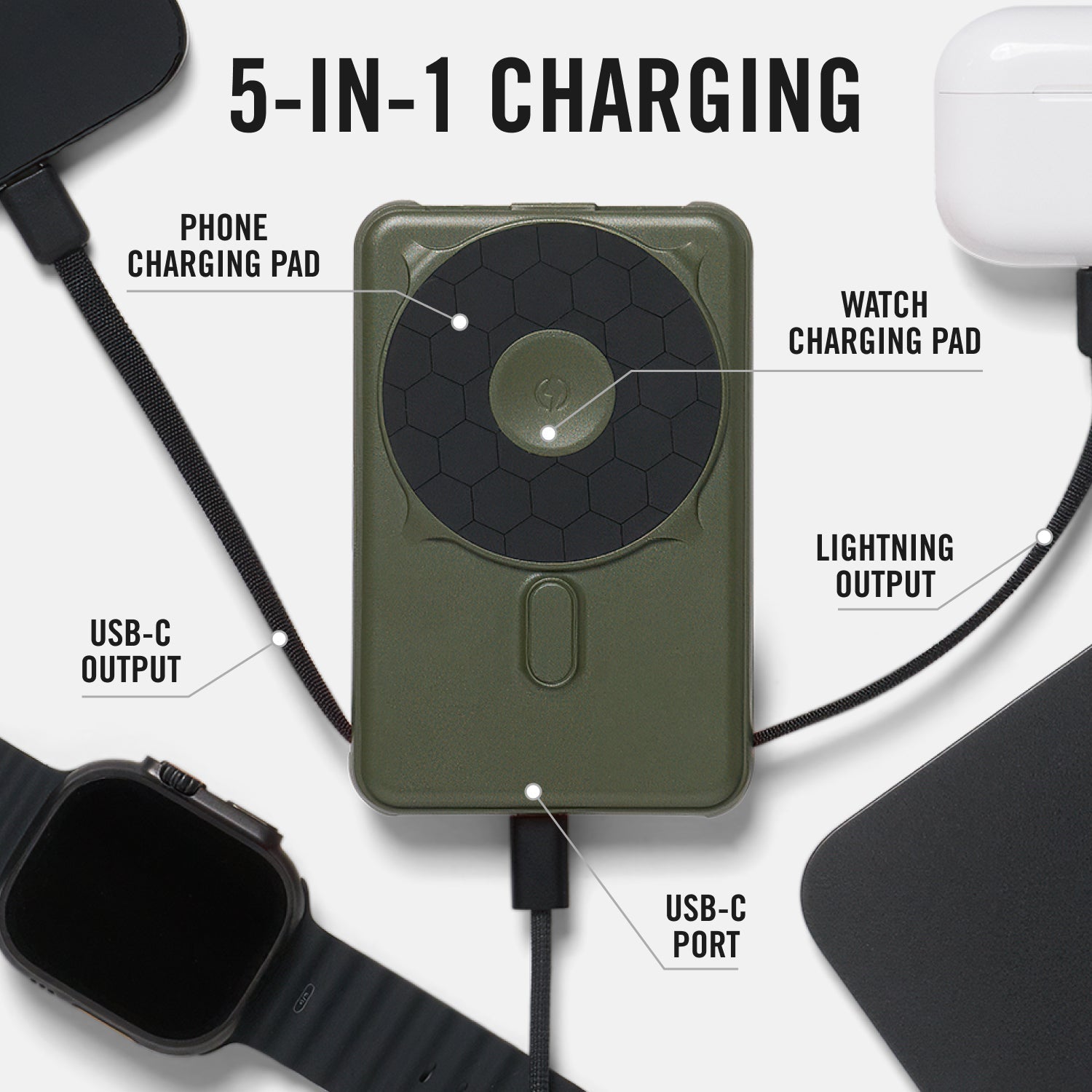 Everyday Charging Kit - iPhone 16 Pro - Matte Olive