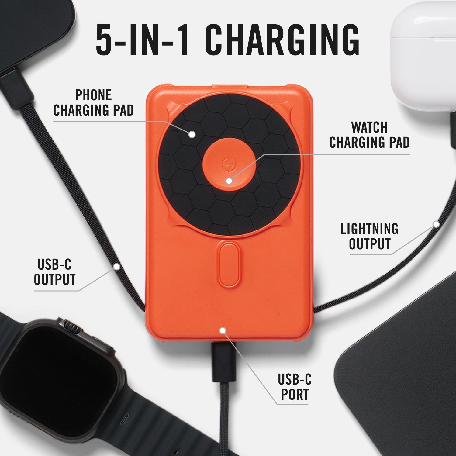 Everyday Charging Kit - iPhone 16 Plus - Basecamp Orange