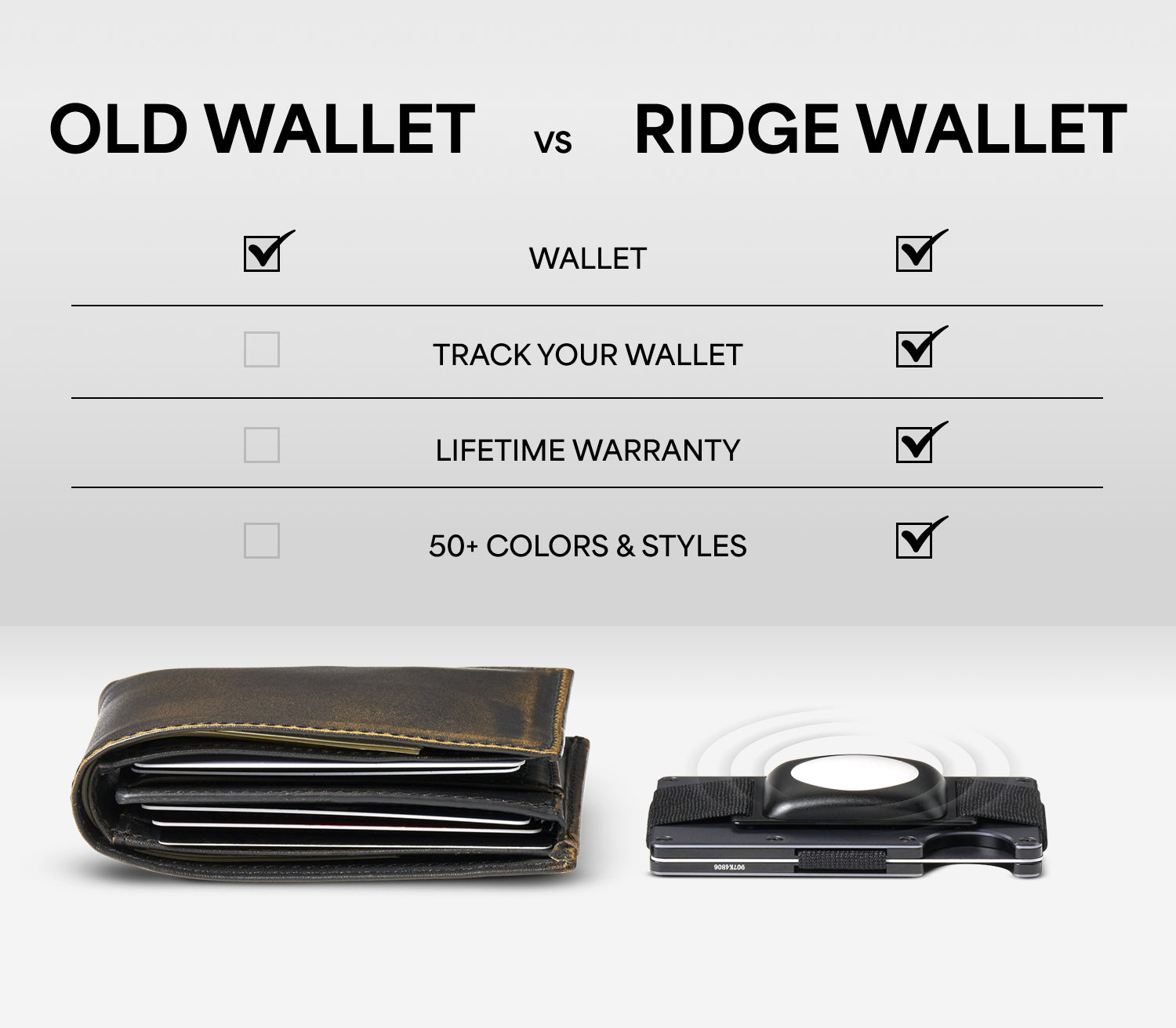 Ridge Wallet - Tobacco Brown Leather